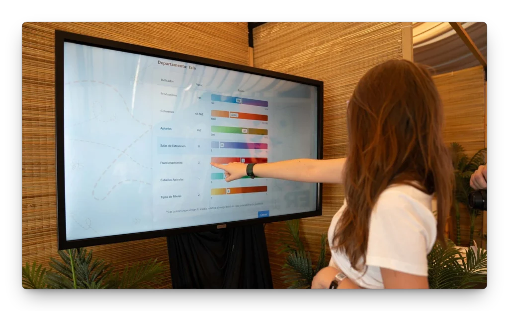  Mapa Interactivo para TV Touch